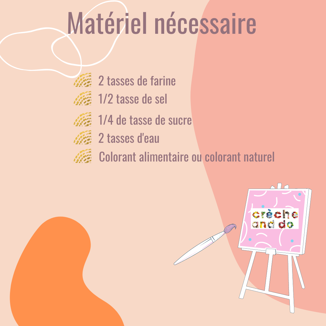 tuto matériel nécessaire pour recette de peinture maison