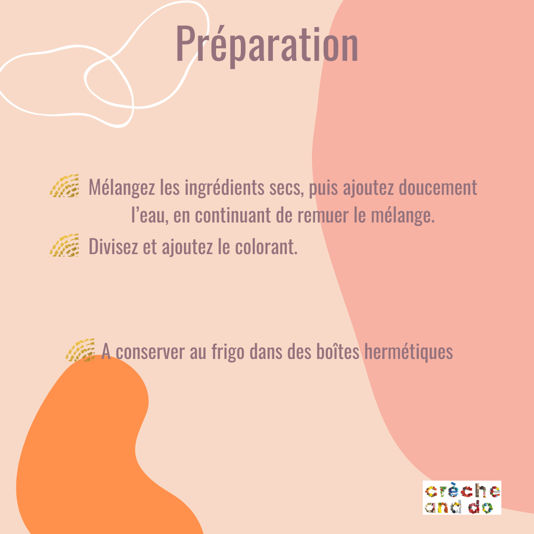 Tuto préparation recette de peinture maison