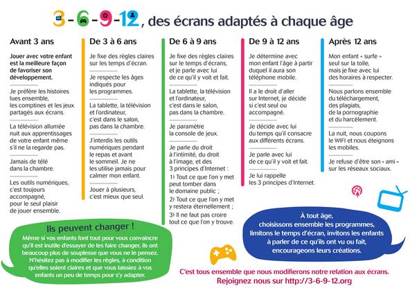 apprivoiser et grandir
