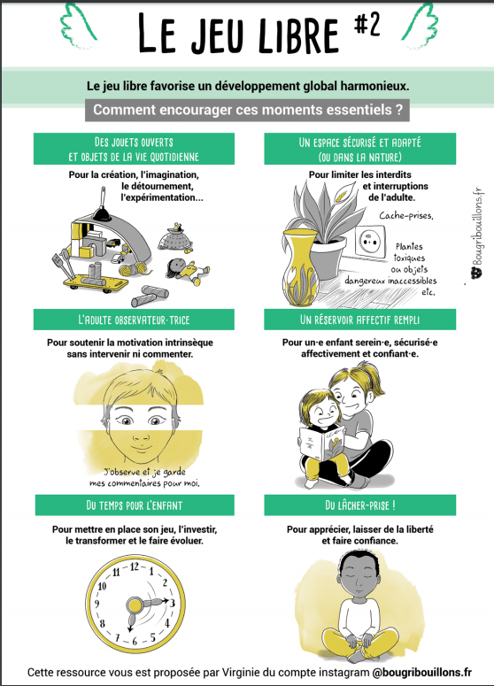 le jeu libre