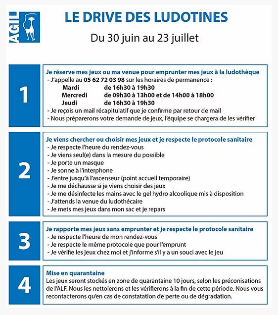 Ludothèque les Ludotines