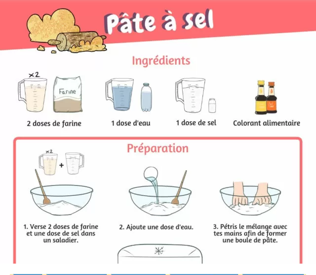 Pâte à sel